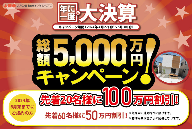 決算キャンペーン！！開催中！！